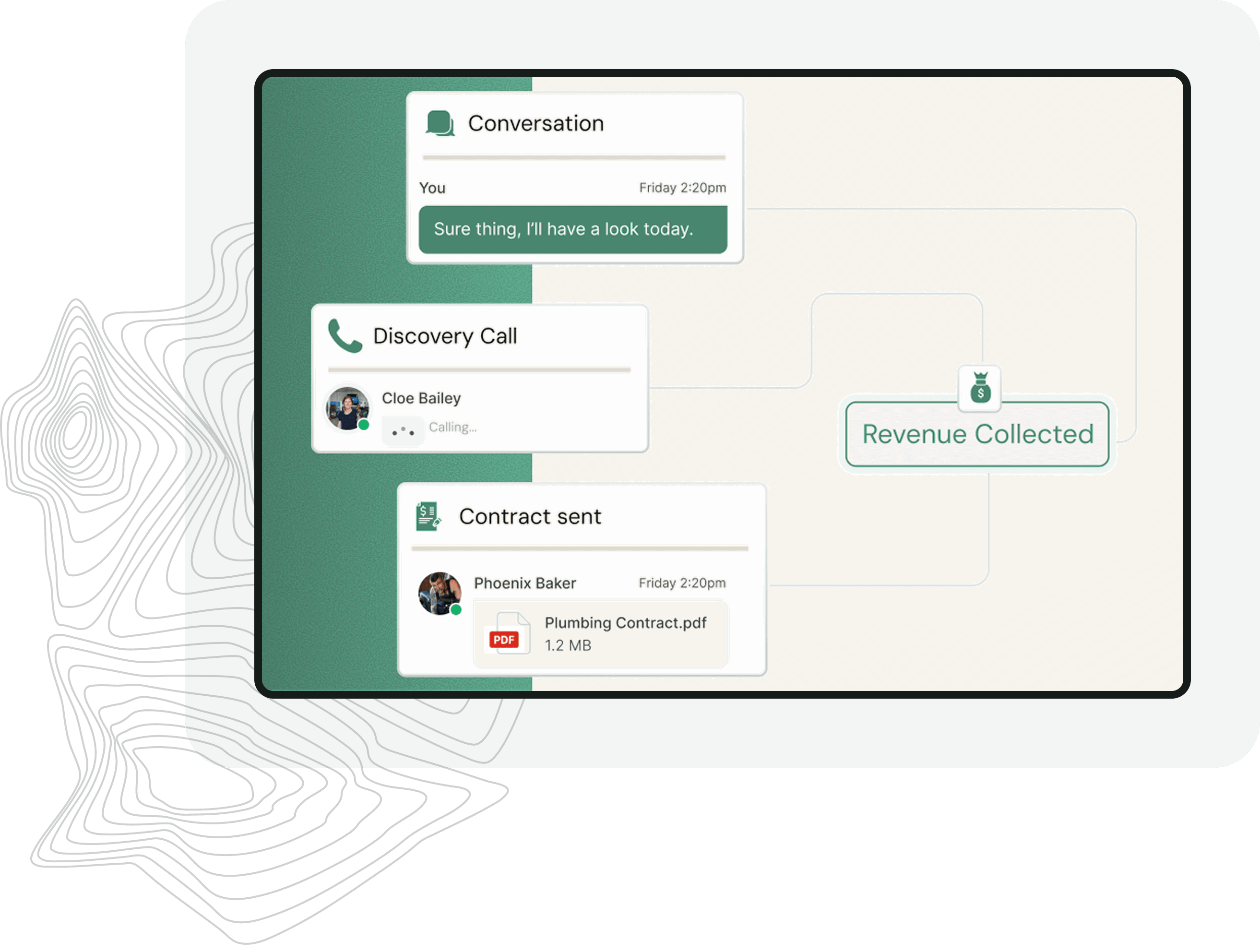 Illustration of an AI customer service workflow producing a visible next action