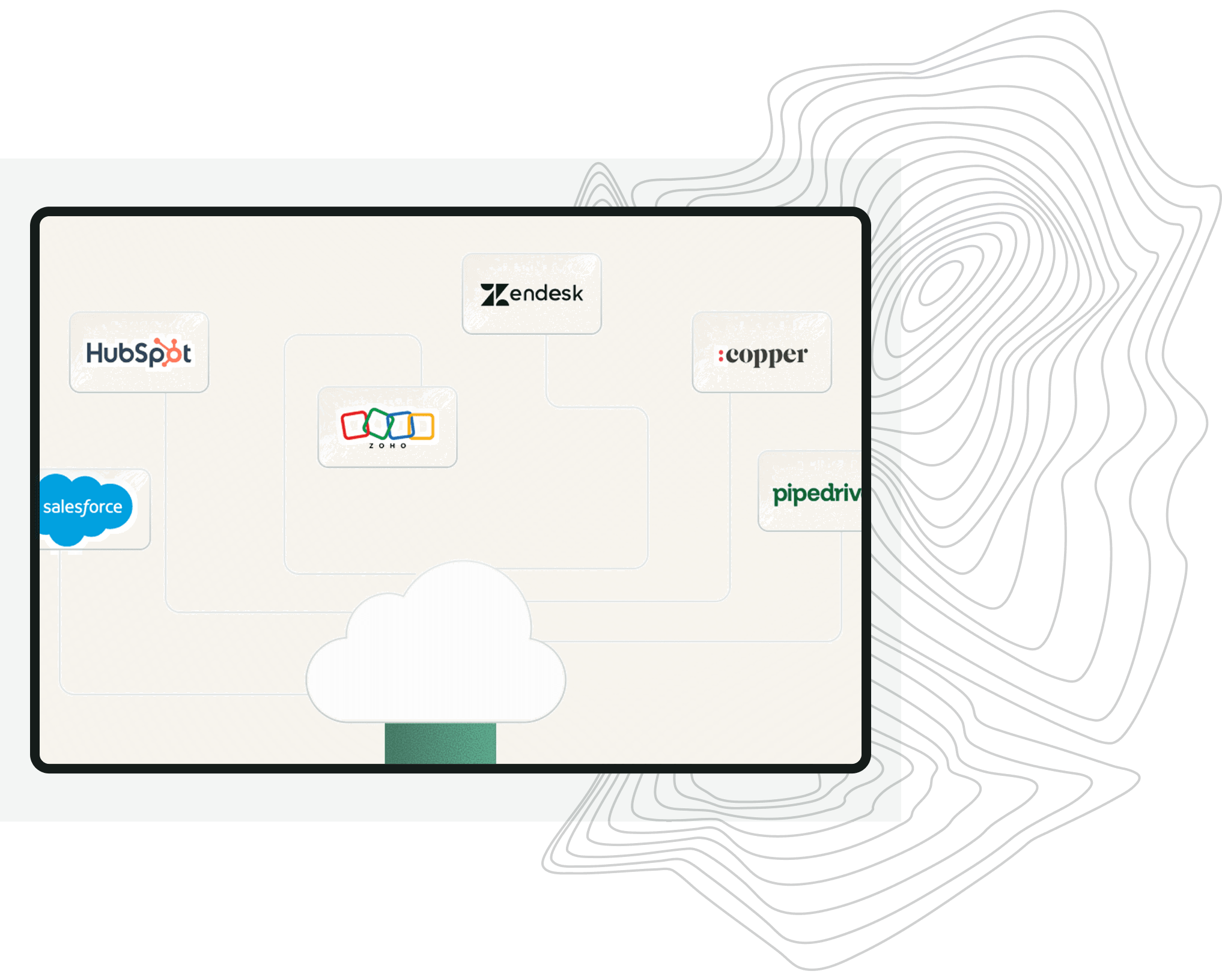 Integrations with major CRMs