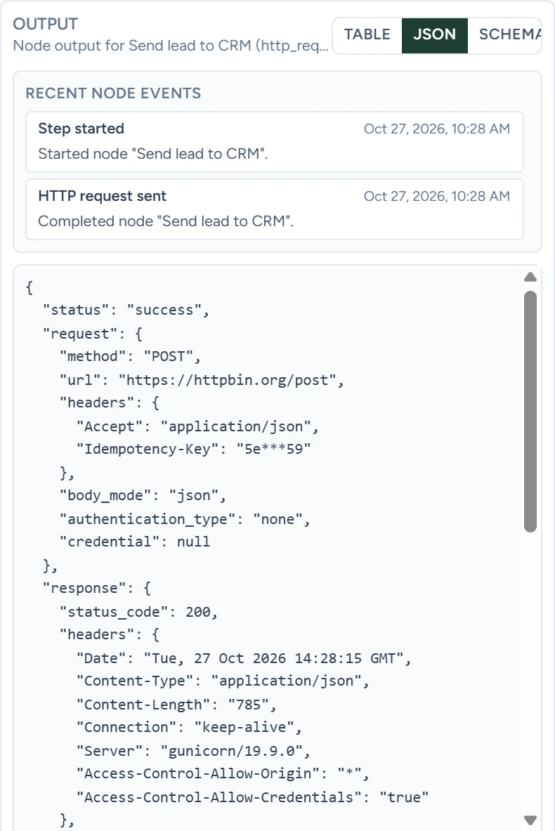 The HTTP Request step's output for one run, with the request sent and a 200 response
