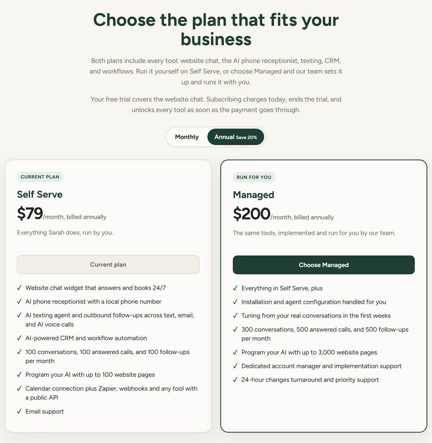The Manage Plan page with the Monthly and Annual switch set to Annual and the Self Serve and Managed plan cards