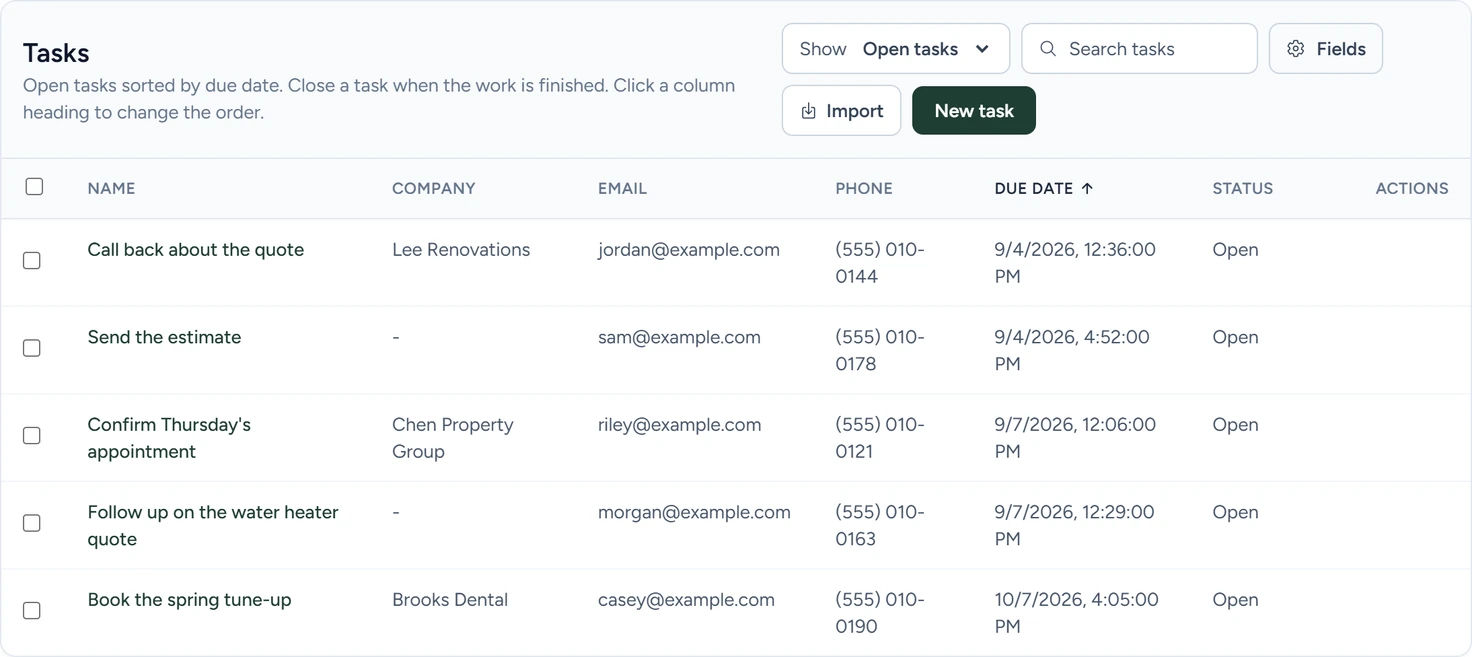 The Tasks list showing open tasks with company, email, phone, due date and status columns