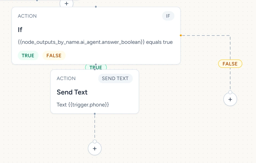 An If step on the canvas with a text step on its TRUE branch and an empty FALSE branch
